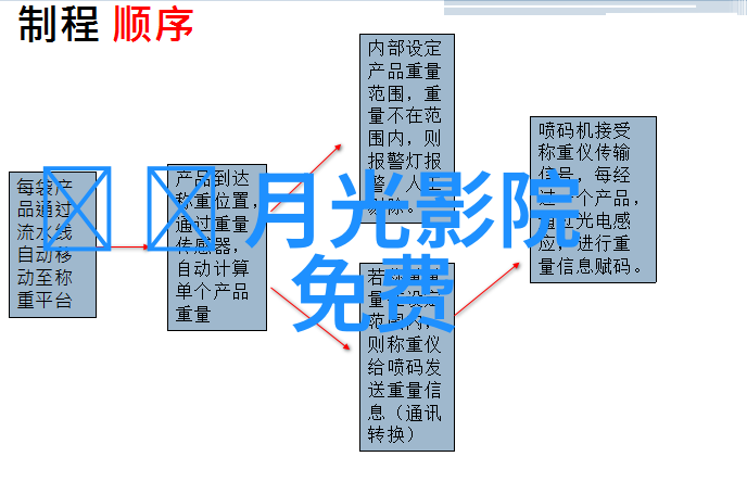 魏晨冰河追凶演技飙升 极寒之地博命追击