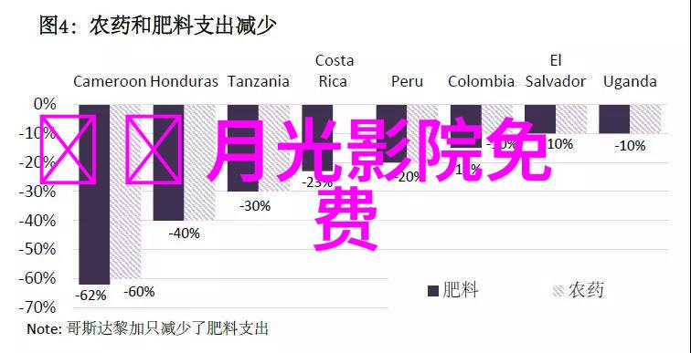 院线电影隐之爱人开机大吉