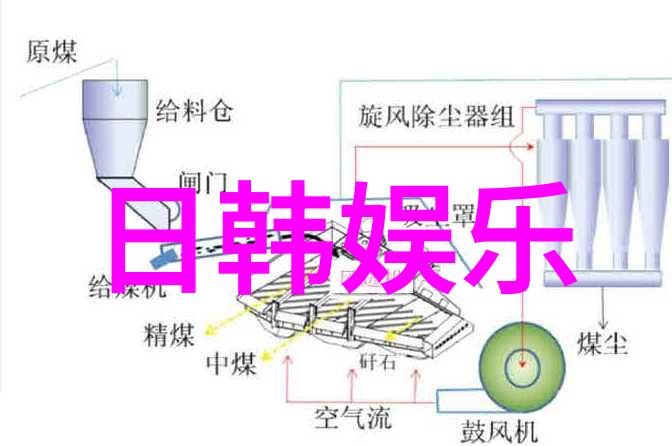 閮戝鍜岀炕鍞便婂鎯充綘銆 鍥涘彾鑽夋弧鐪煎啋鐖卞績